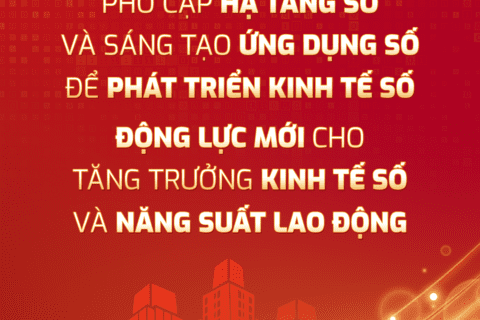 Số 2337/SGDĐT-VP V/v phổ cập bộ nhận diện Ngày Chuyển đổi số quốc gia năm 2024