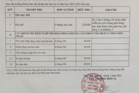 THÔNG BÁO CÁC KHOẢN THU HỌC KỲ II NĂM HỌC 2022 - 2023