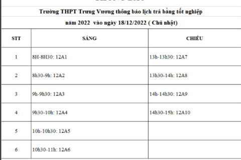 THÔNG BÁO LỊCH TRẢ BẰNG TỐT NGHIỆP NĂM 2022