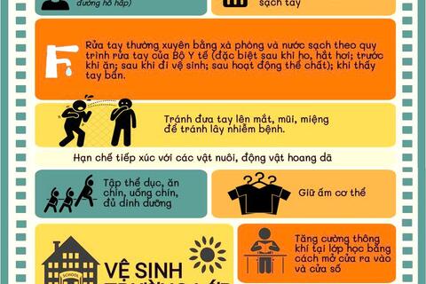 TUYÊN TRUYỀN PHÒNG CHỐNG COVID 19